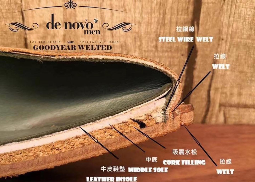 固特异手工鞋系列39-45